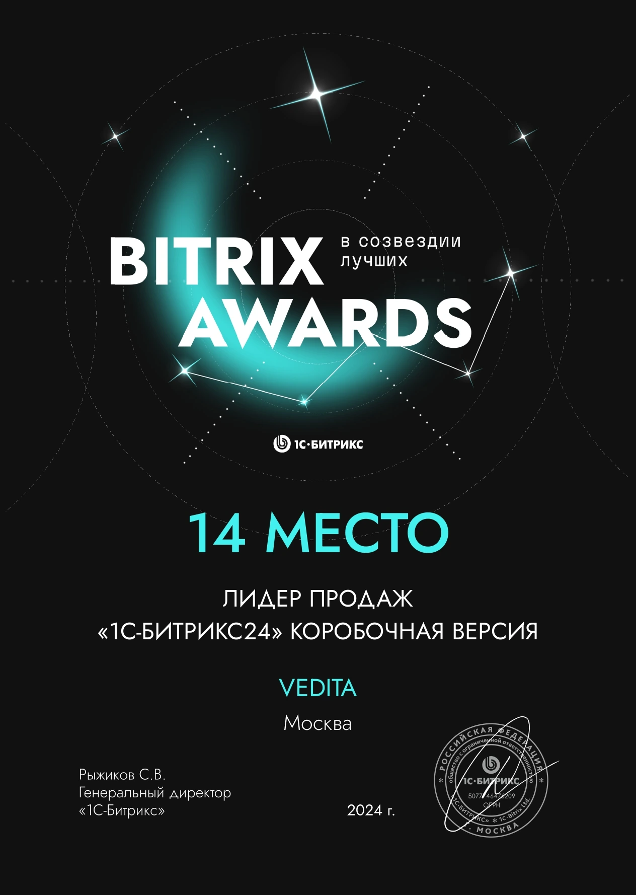 «Vedita» в лидерах трёх рейтингов премии Bitrix Awards: в созвездии лучших